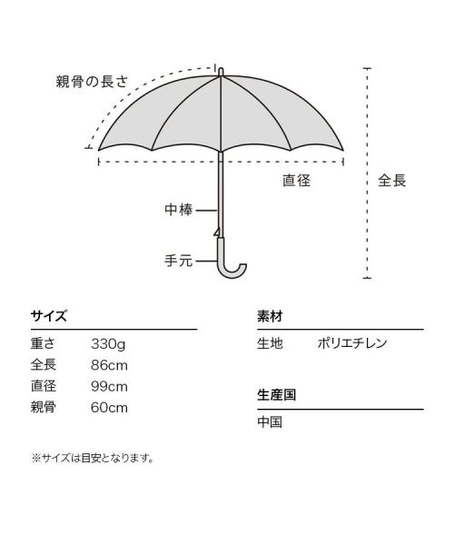 【Wpc.公式】［ビニール傘］バンブーパイピング シャイニーアンブレラ shiny plastic umbrella(504574932) | Wpc．(Wpc．) - MAGASEEK