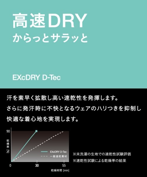 【高速ドライ/UV CUT】ExcDRY D－tec グラフィックゲームシャツ(505109880) | ルコックスポルティフ(le coq sportif ) - MAGASEEK