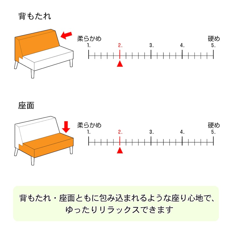 カバーリングソファー ＜３人掛け／オットマン＞(リラックスフォーム/RELAX FORM)｜通販のベルメゾンネット