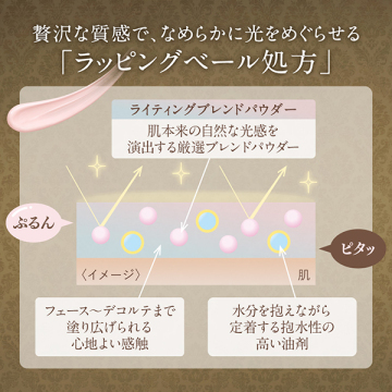 ミラノコレクション ドレスアップクリーム2023 / ミラノコレクション(化粧下地, ベースメイク)の通販 - @cosme公式通販【@cosme SHOPPING】