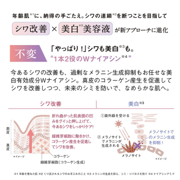 リンクルブライトセラム / オルビス(美容液, スキンケア・基礎化粧品)の通販 - @cosme公式通販【@cosme SHOPPING】