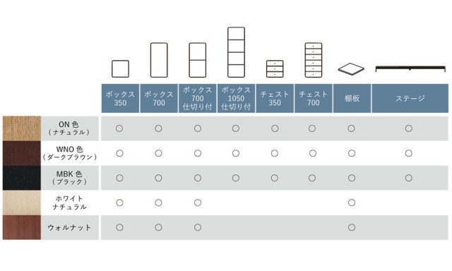 ブリックブロック ステージ（Brick Block / ブリックブロック） ｜【SEMPRE】公式通販 家具・雑貨・インテリアショップのセンプレ
