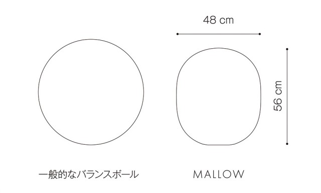 バランスボール マロウ MALLOW / ネイビー (& MEDICAL / アンドメディカル) ｜【SEMPRE】公式通販 家具・雑貨・インテリアショップのセンプレ