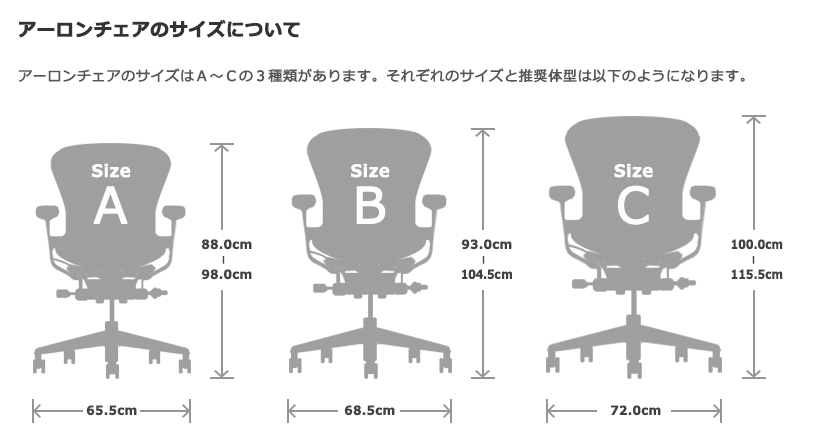 【7月上旬入荷予定】ハーマンミラー アーロンチェア Bサイズ ミネラル BBキャスター | オフィスチェア | チェアの通販「ヤマギワオンラインストア」