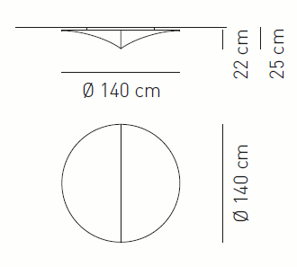 Nelly PL 140 シーリングライト