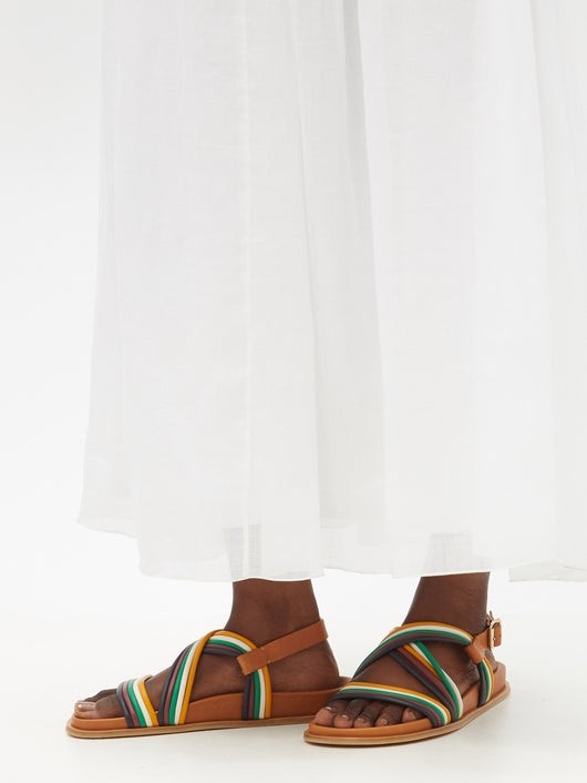 CHLOÉ ケーシー レザーフラットサンダル