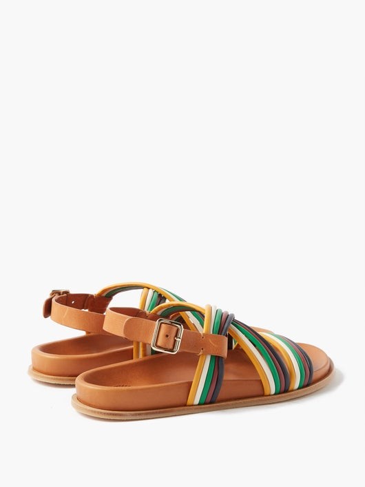 CHLOÉ ケーシー レザーフラットサンダル